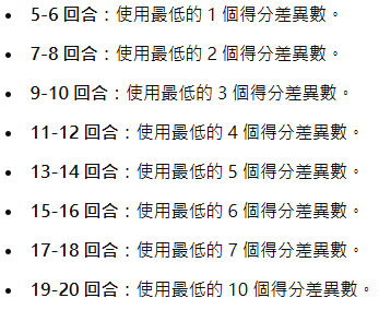 差點差異數 高爾夫差點差異數